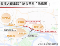 临近多个城市公园取休闲设备