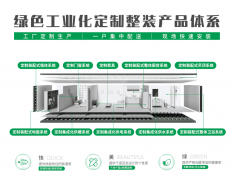 更能输出一套应对全球市场共性问题的高效处理